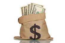 Determining Your Price